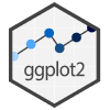 ggplot2 Logo
